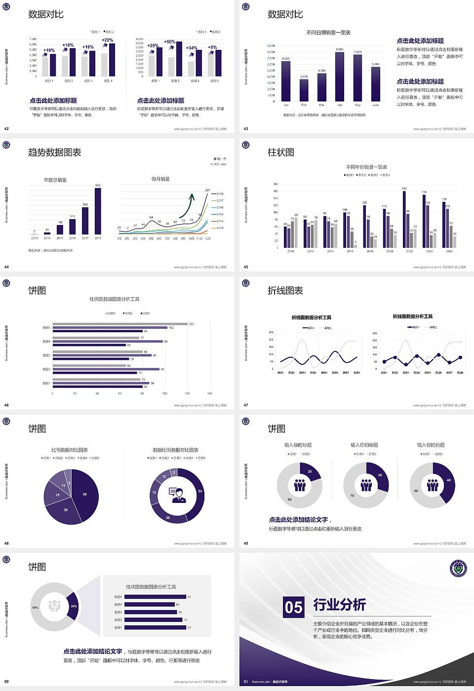 南京森林警察学院专用全国大学生互联网+创新创业大赛计划书/路演/网评PPT模板16:9格式幻灯片预览图6