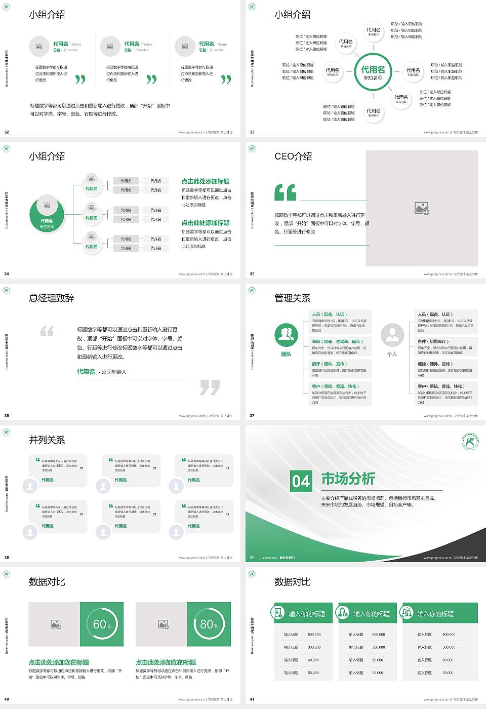 山东凯文科技职业学院专用全国大学生互联网+创新创业大赛计划书/路演/网评PPT模板16:9格式幻灯片预览图5