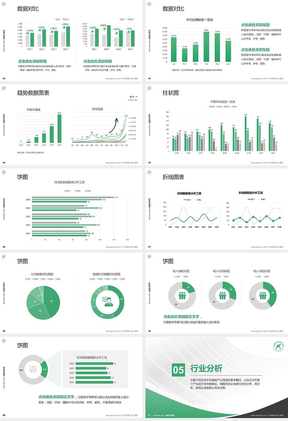 山东凯文科技职业学院专用全国大学生互联网+创新创业大赛计划书/路演/网评PPT模板16:9格式幻灯片预览图6