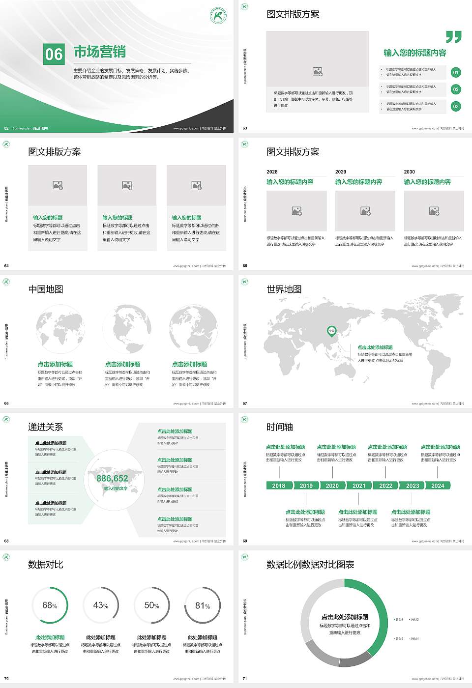 山东凯文科技职业学院专用全国大学生互联网+创新创业大赛计划书/路演/网评PPT模板16:9格式幻灯片预览图8
