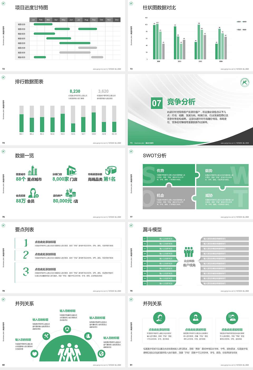 山东凯文科技职业学院专用全国大学生互联网+创新创业大赛计划书/路演/网评PPT模板16:9格式幻灯片预览图9