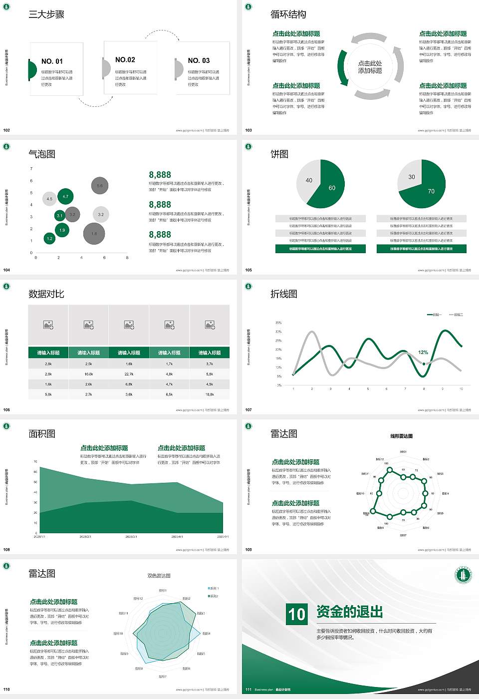 广东技术师范学院专用全国大学生互联网+创新创业大赛计划书/路演/网评PPT模板16:9格式幻灯片预览图12