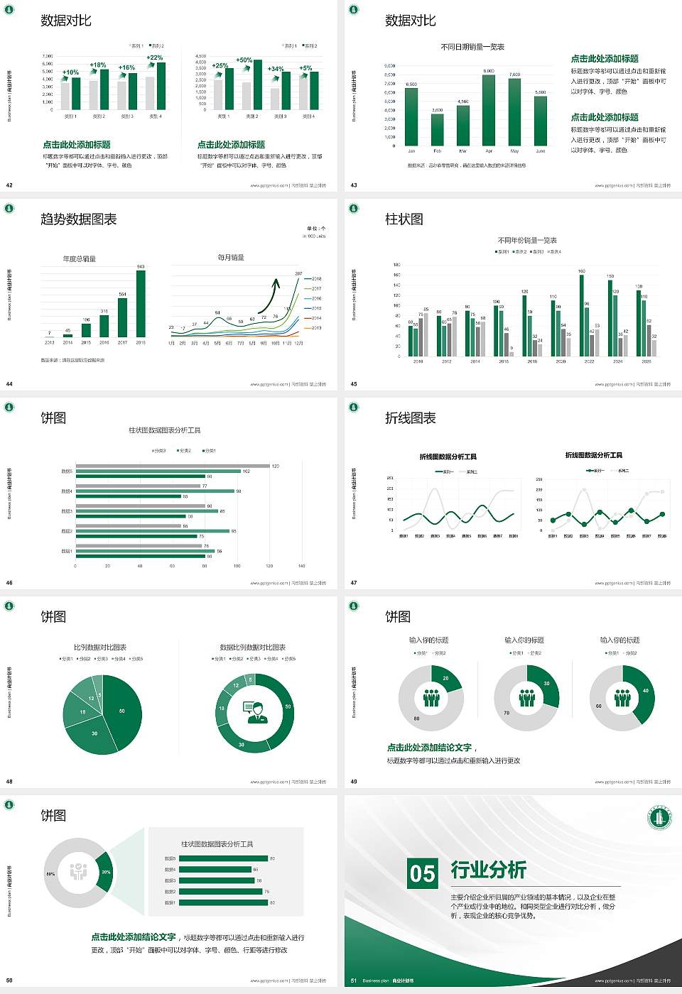 广东技术师范学院专用全国大学生互联网+创新创业大赛计划书/路演/网评PPT模板16:9格式幻灯片预览图6