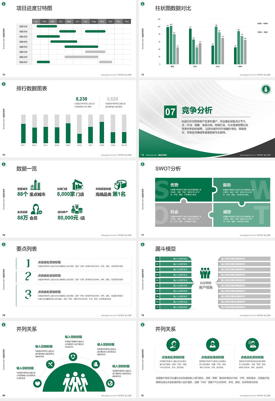 广东技术师范学院专用全国大学生互联网+创新创业大赛计划书/路演/网评PPT模板16:9格式幻灯片预览图9