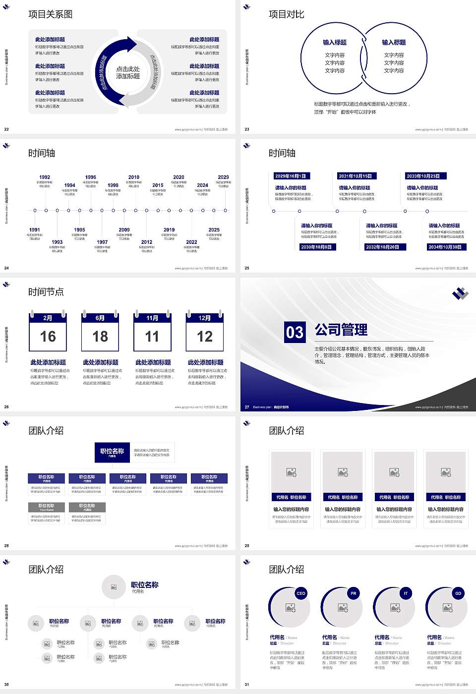 潍坊学院专用全国大学生互联网+创新创业大赛计划书/路演/网评PPT模板16:9格式幻灯片预览图4