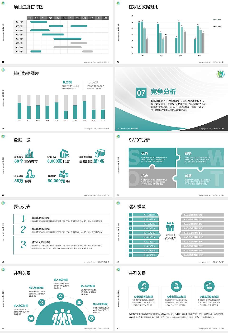 内江卫生与健康职业学院专用全国大学生互联网+创新创业大赛计划书/路演/网评PPT模板16:9格式幻灯片预览图9