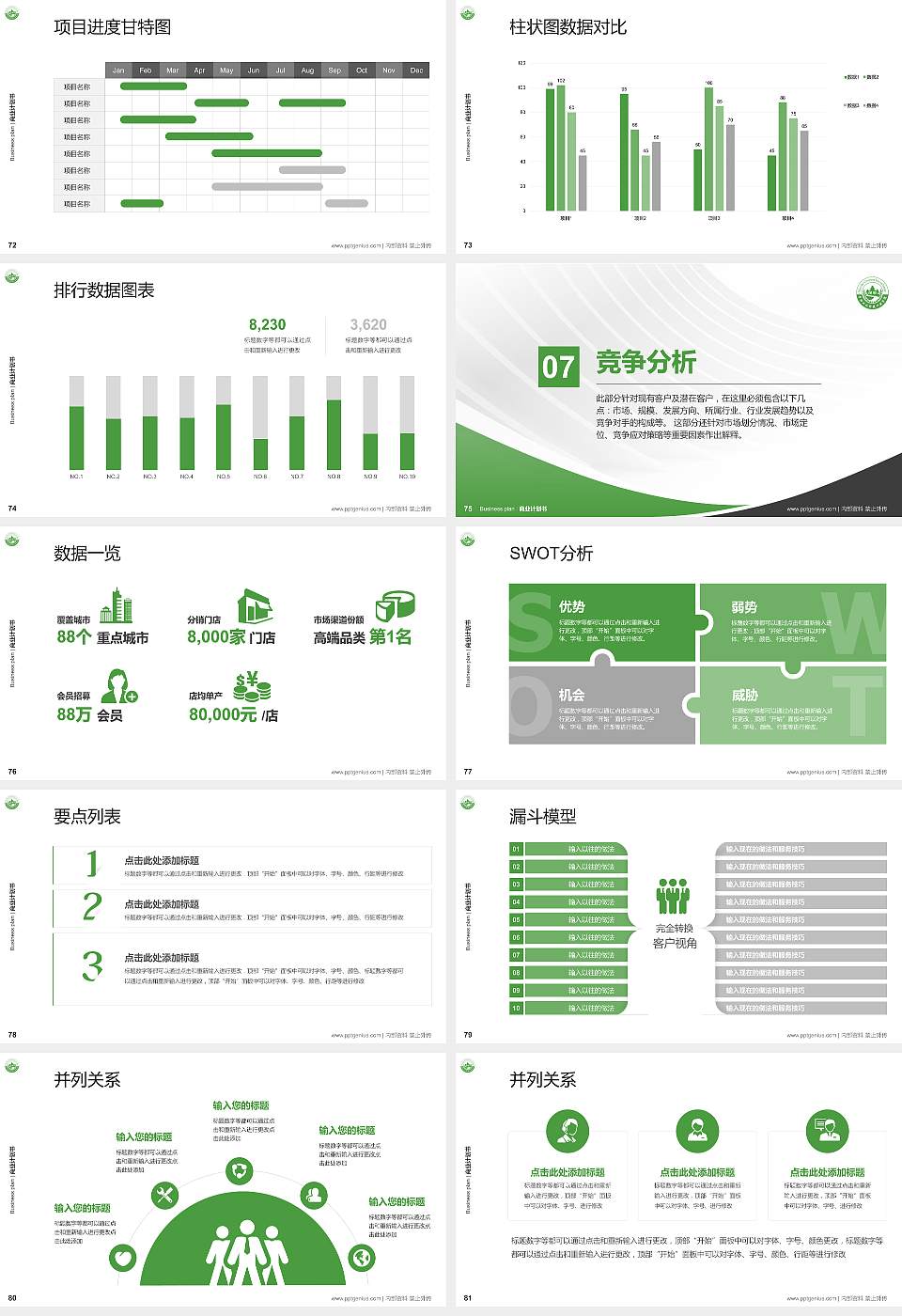 资阳环境科技职业学院专用全国大学生互联网+创新创业大赛计划书/路演/网评PPT模板16:9格式幻灯片预览图9