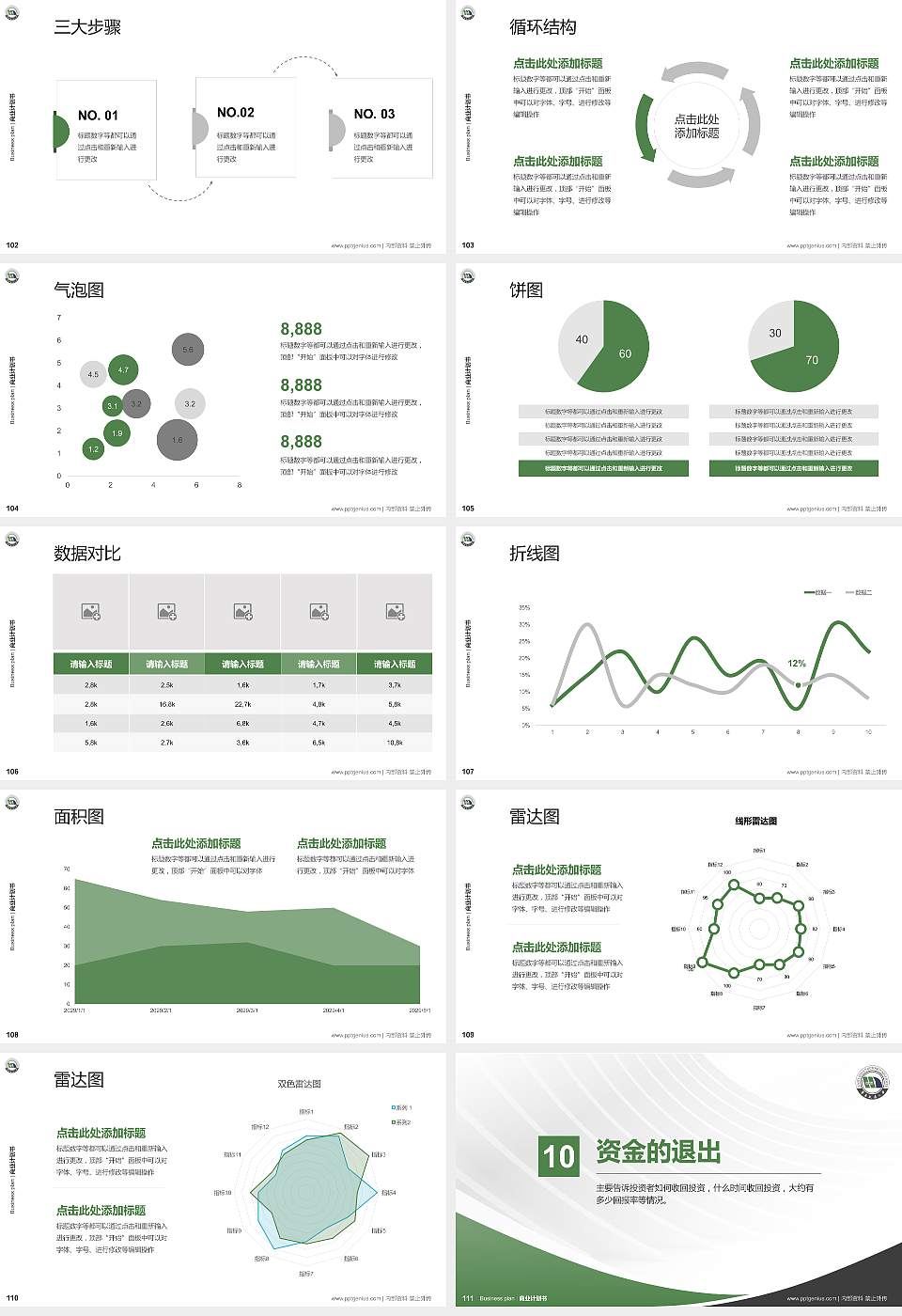 华东交通大学专用全国大学生互联网+创新创业大赛计划书/路演/网评PPT模板16:9格式幻灯片预览图12