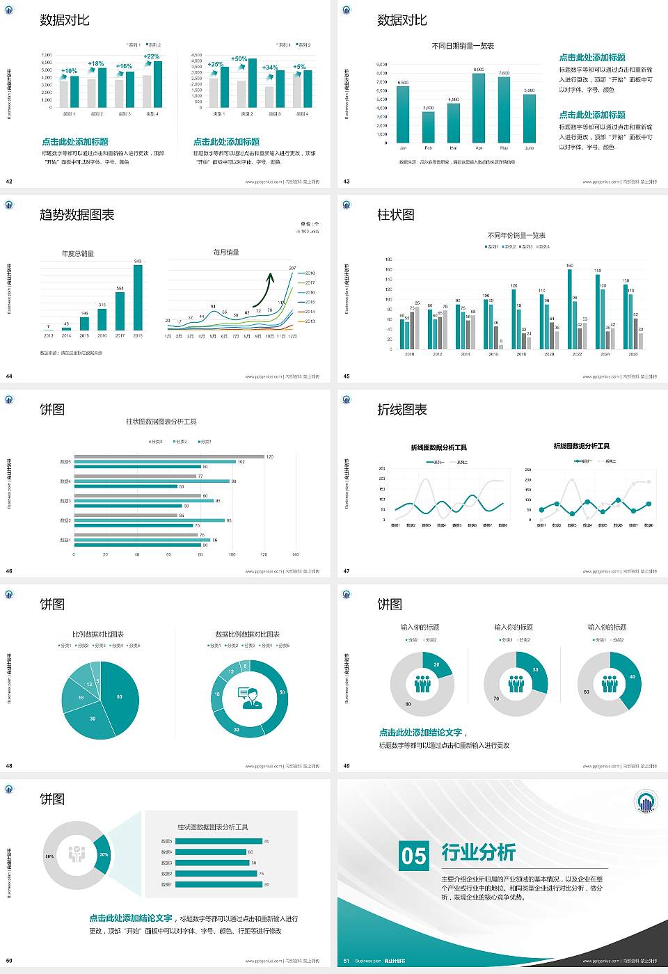 四川财经职业学院专用全国大学生互联网+创新创业大赛计划书/路演/网评PPT模板16:9格式幻灯片预览图6
