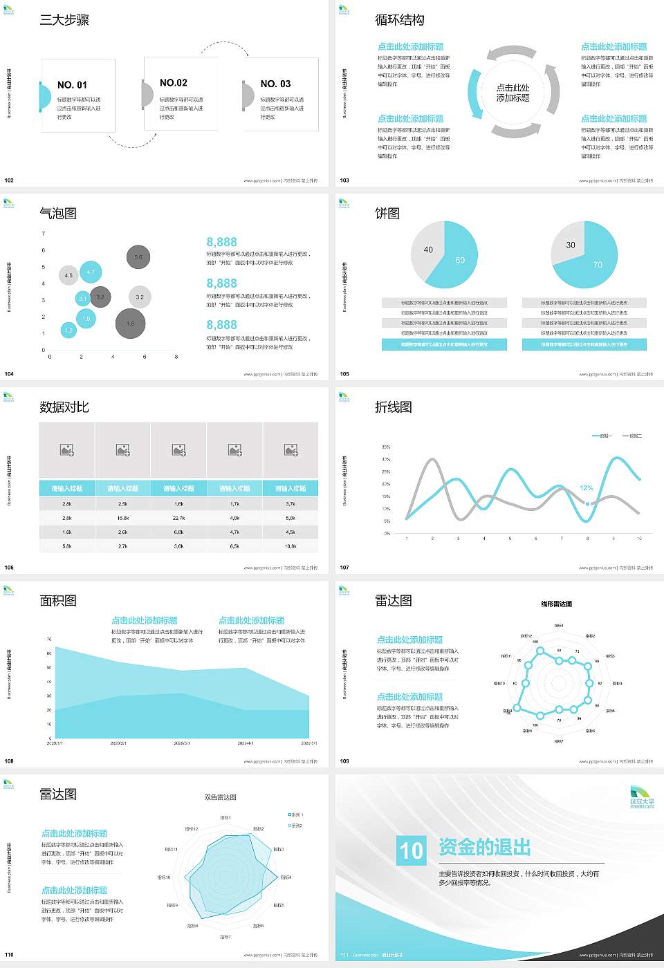 延安大学西安创新学院专用全国大学生互联网+创新创业大赛计划书/路演/网评PPT模板16:9格式幻灯片预览图12