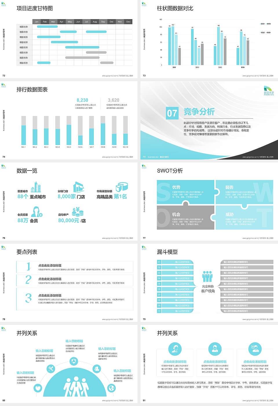 延安大学西安创新学院专用全国大学生互联网+创新创业大赛计划书/路演/网评PPT模板16:9格式幻灯片预览图9