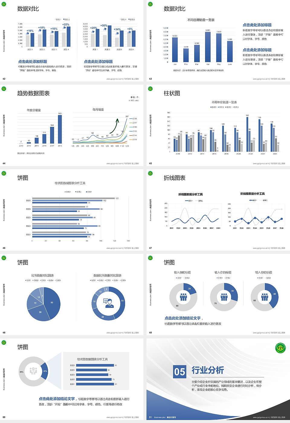 黄冈职业技术学院专用全国大学生互联网+创新创业大赛计划书/路演/网评PPT模板16:9格式幻灯片预览图6