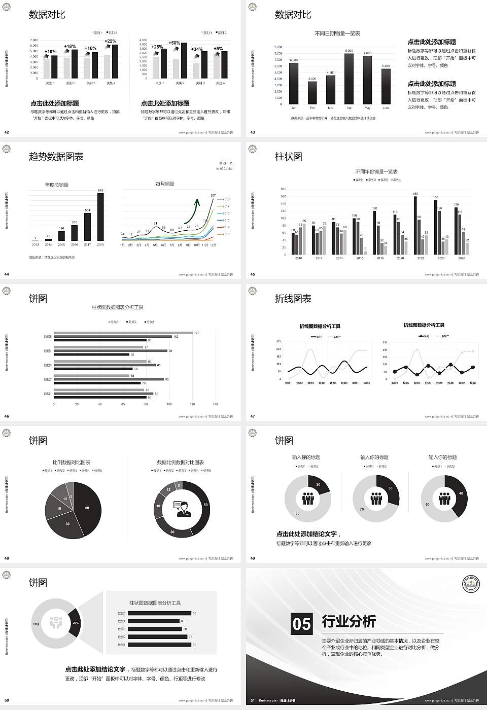 湖南科技工业职业技术学院专用全国大学生互联网+创新创业大赛计划书/路演/网评PPT模板16:9格式幻灯片预览图6