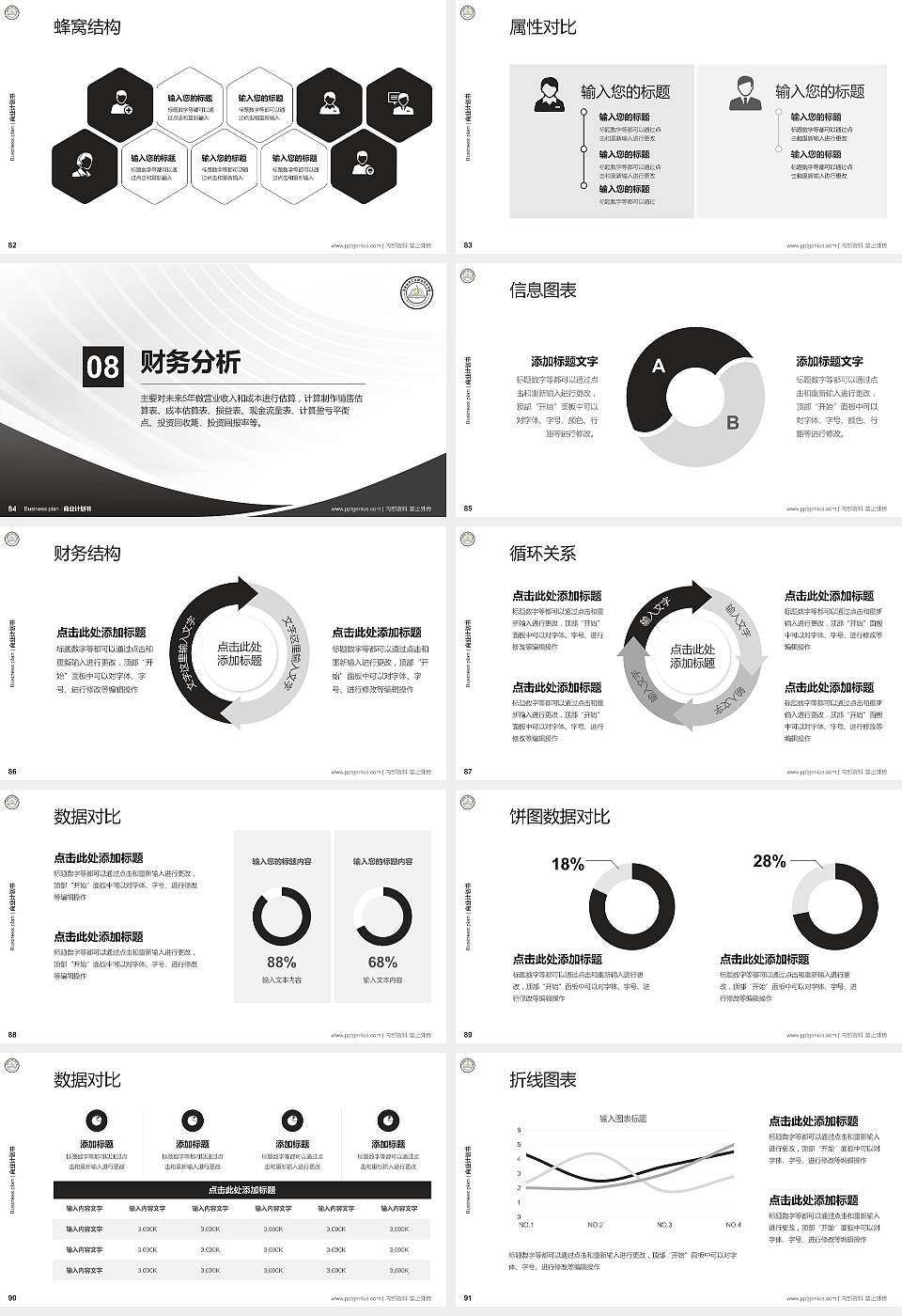 湖南科技工业职业技术学院专用全国大学生互联网+创新创业大赛计划书/路演/网评PPT模板16:9格式幻灯片预览图10