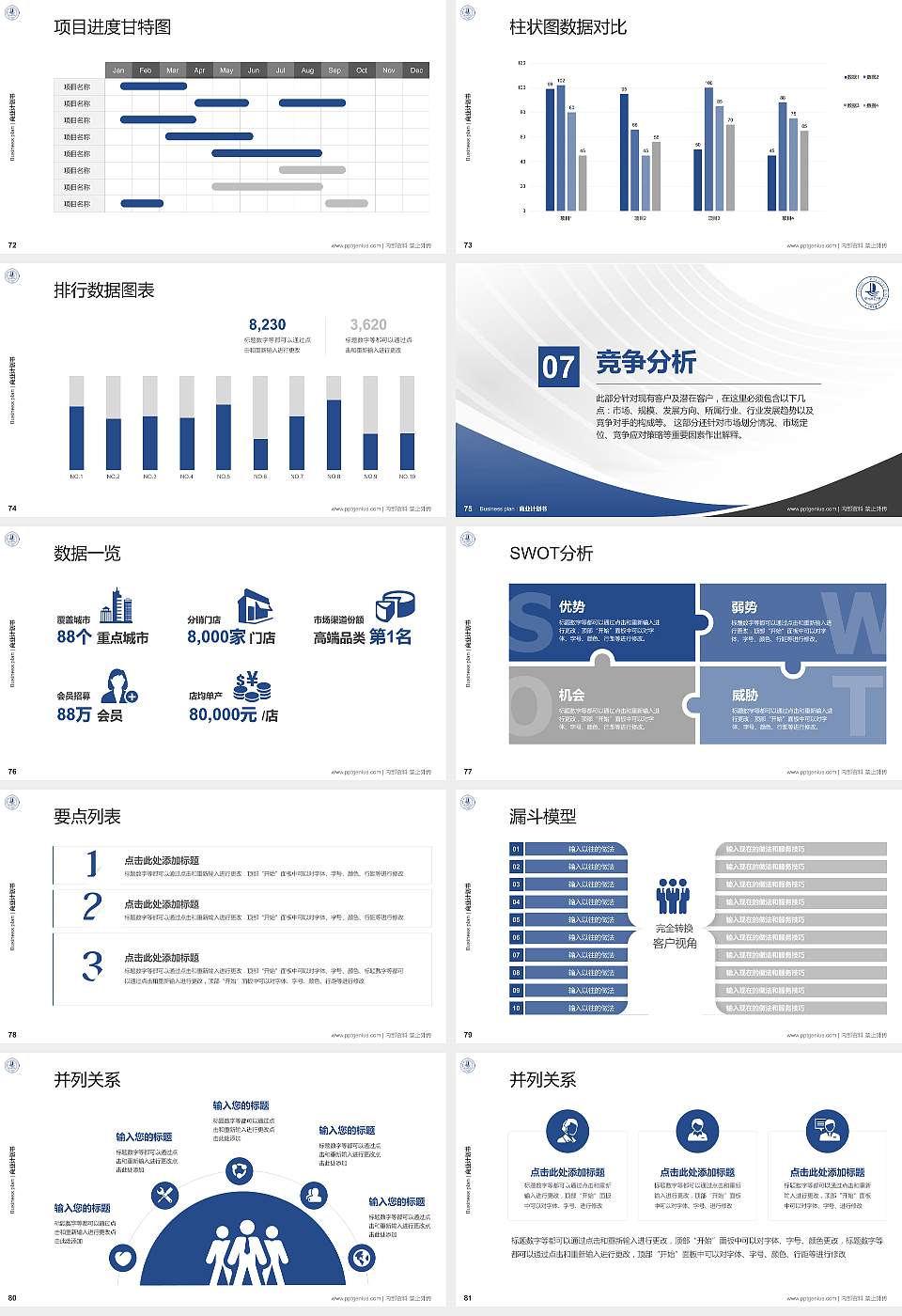 鄂州职业大学专用全国大学生互联网+创新创业大赛计划书/路演/网评PPT模板16:9格式幻灯片预览图9