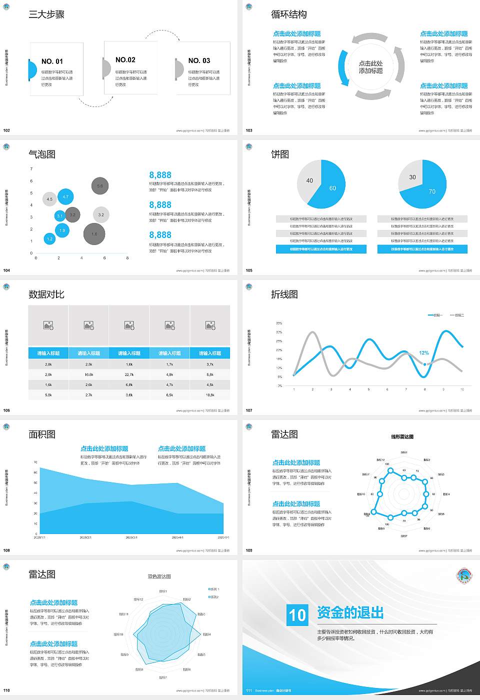 沈阳职业技术学院专用全国大学生互联网+创新创业大赛计划书/路演/网评PPT模板16:9格式幻灯片预览图12