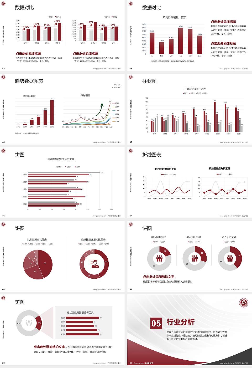 郑州工商学院专用全国大学生互联网+创新创业大赛计划书/路演/网评PPT模板16:9格式幻灯片预览图6