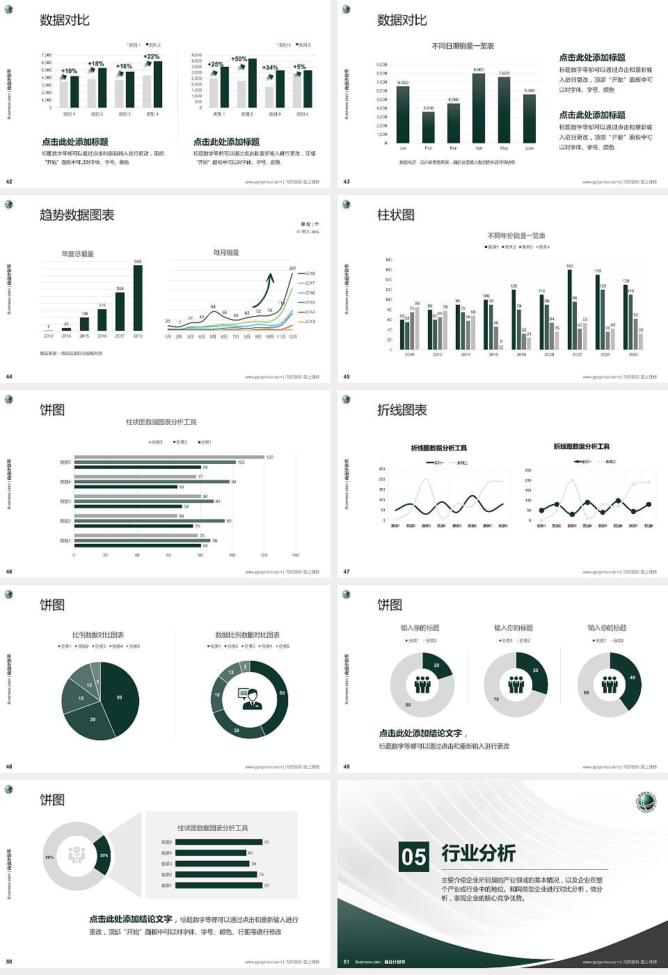 武汉电力职业技术学院专用全国大学生互联网+创新创业大赛计划书/路演/网评PPT模板16:9格式幻灯片预览图6