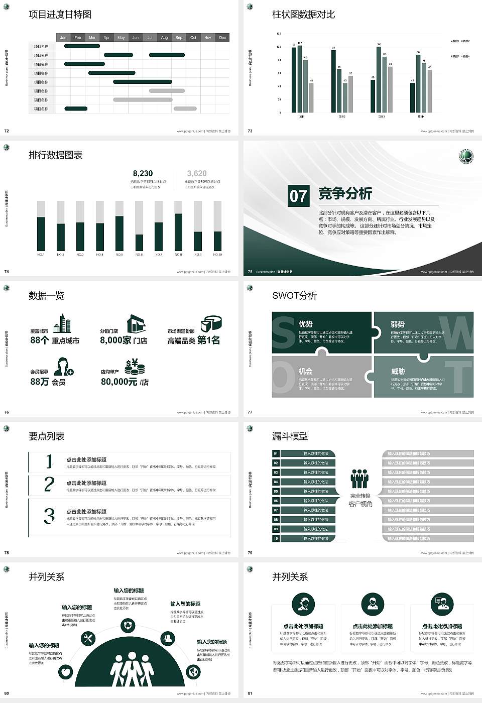 武汉电力职业技术学院专用全国大学生互联网+创新创业大赛计划书/路演/网评PPT模板16:9格式幻灯片预览图9