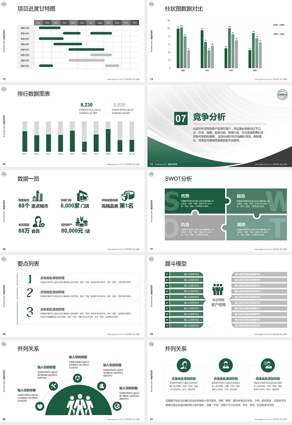 湖北文理学院专用全国大学生互联网+创新创业大赛计划书/路演/网评PPT模板16:9格式幻灯片预览图9