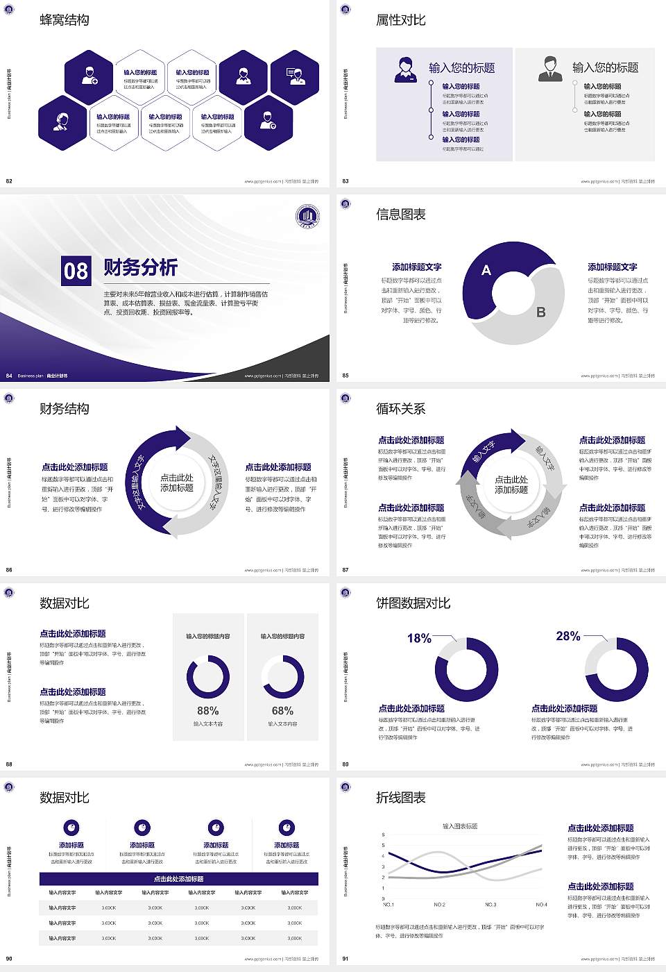 重庆工商大学专用全国大学生互联网+创新创业大赛计划书/路演/网评PPT模板16:9格式幻灯片预览图10