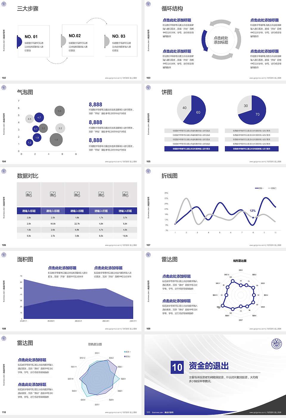 郑州经贸学院专用全国大学生互联网+创新创业大赛计划书/路演/网评PPT模板16:9格式幻灯片预览图12