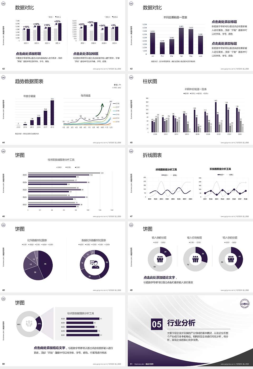 辽宁传媒学院专用全国大学生互联网+创新创业大赛计划书/路演/网评PPT模板16:9格式幻灯片预览图6
