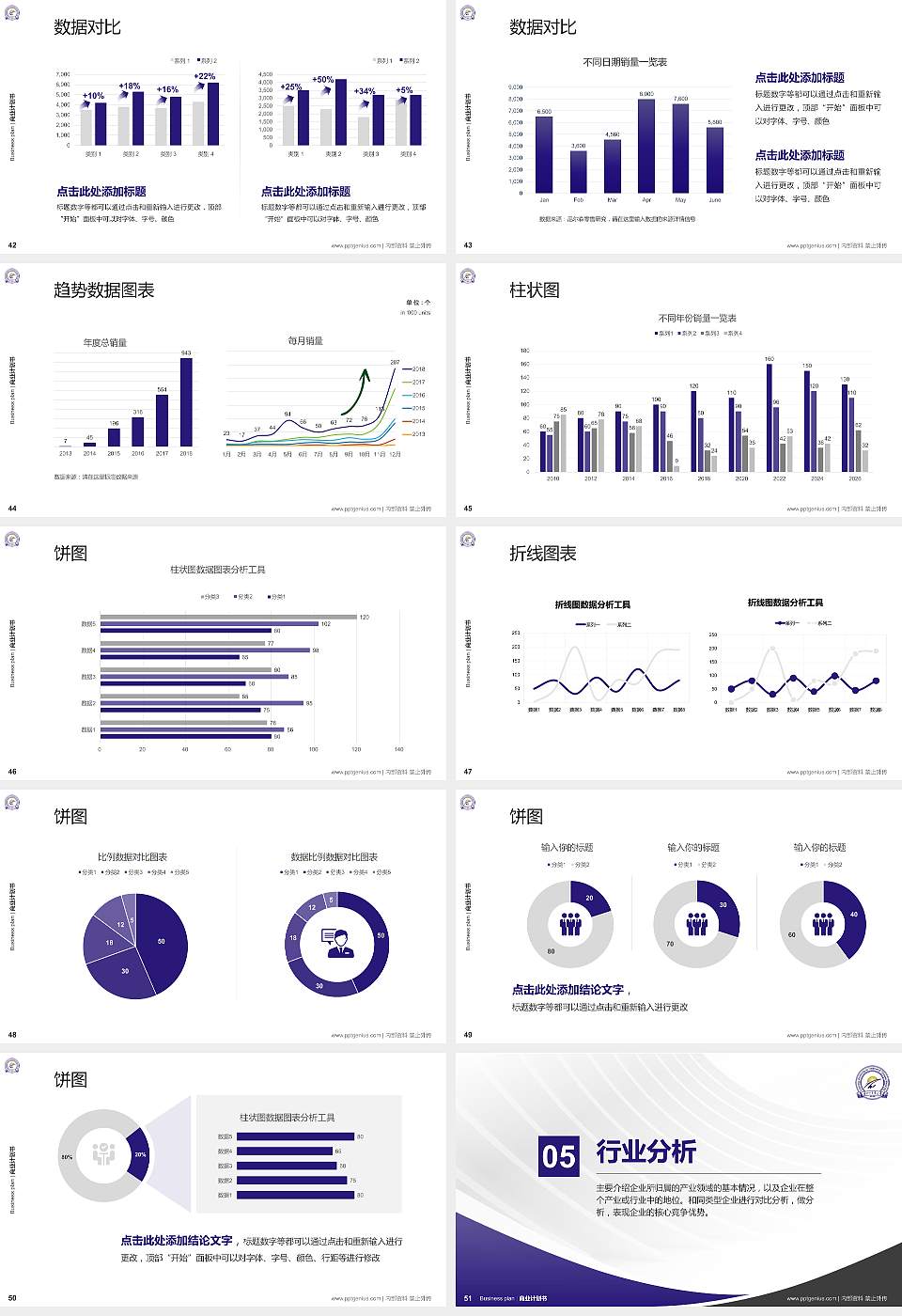 辽宁中医药大学专用全国大学生互联网+创新创业大赛计划书/路演/网评PPT模板16:9格式幻灯片预览图6