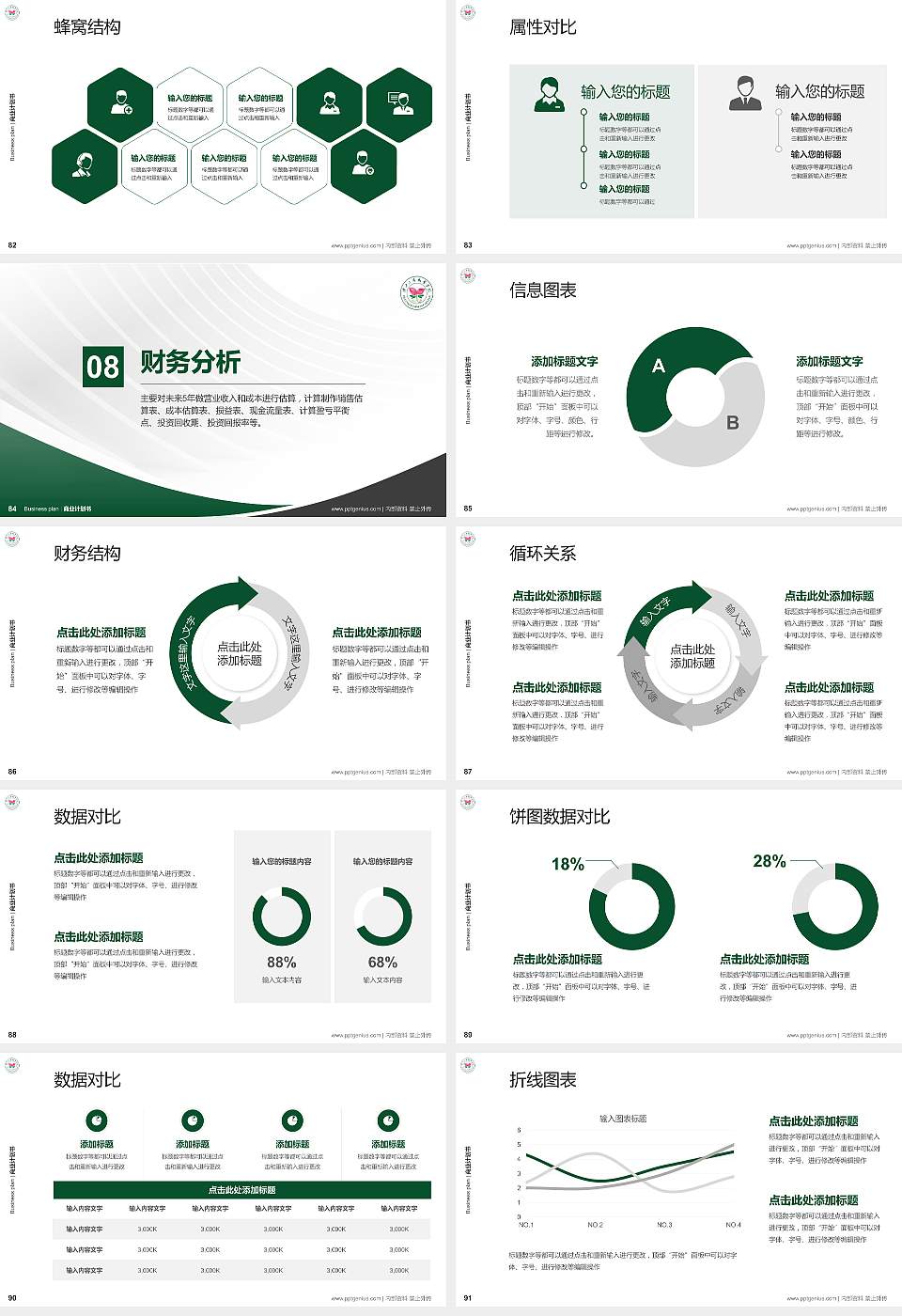 陕西工商职业学院专用全国大学生互联网+创新创业大赛计划书/路演/网评PPT模板16:9格式幻灯片预览图10