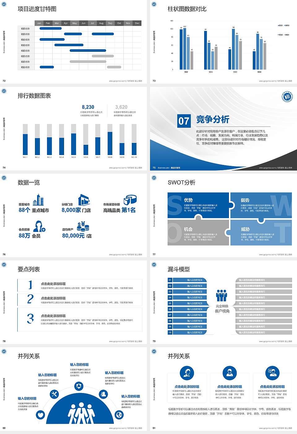湖南工程学院专用全国大学生互联网+创新创业大赛计划书/路演/网评PPT模板16:9格式幻灯片预览图9