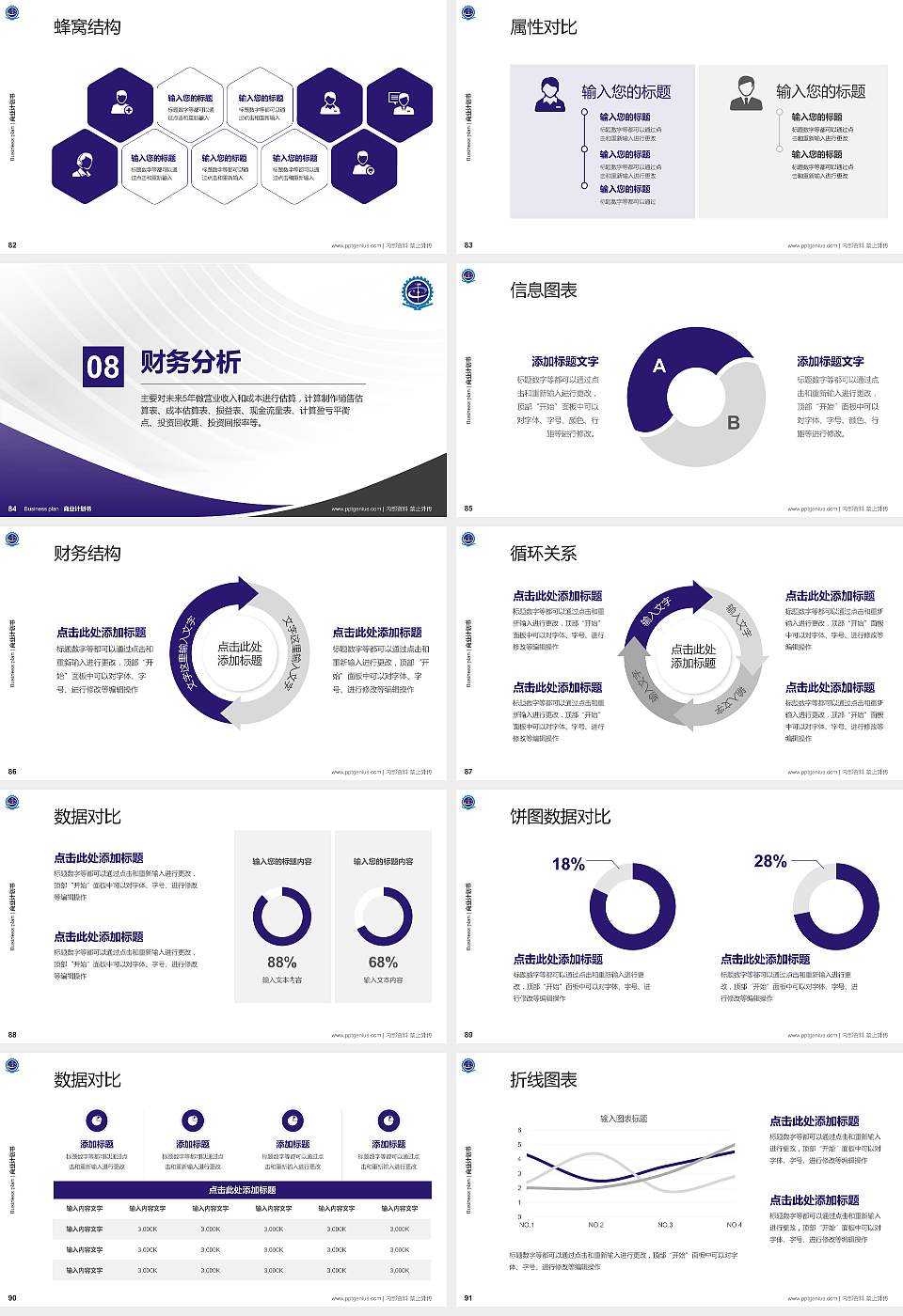 甘肃机电职业技术学院专用全国大学生互联网+创新创业大赛计划书/路演/网评PPT模板16:9格式幻灯片预览图10