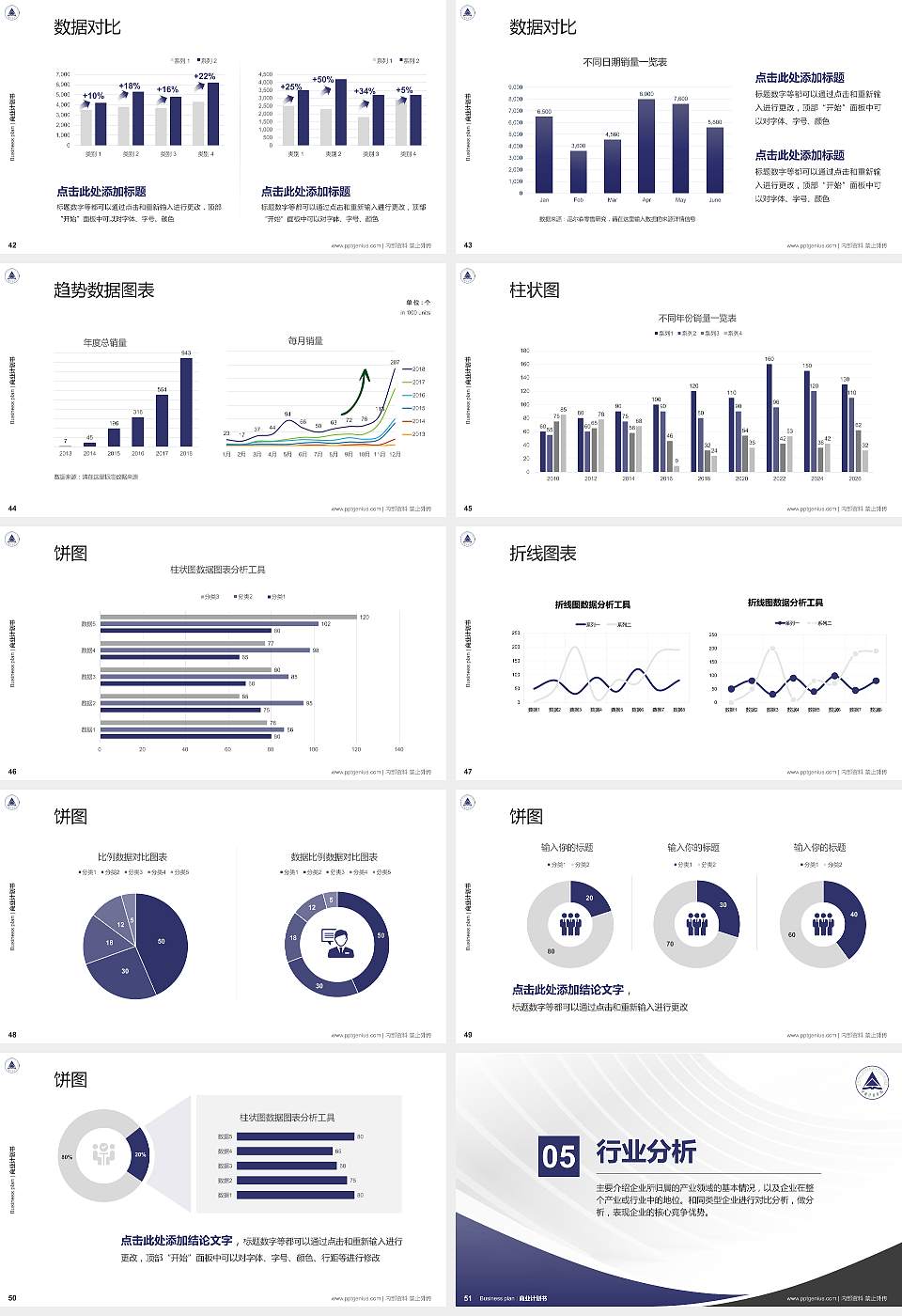 中国计量学院专用全国大学生互联网+创新创业大赛计划书/路演/网评PPT模板16:9格式幻灯片预览图6