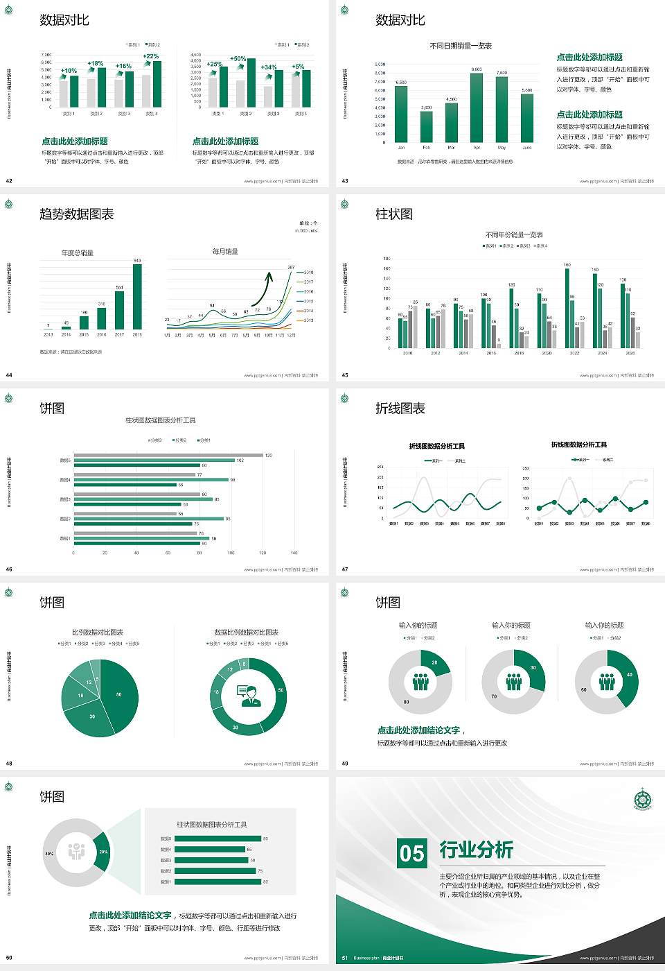 澳门理工大学专用全国大学生互联网+创新创业大赛计划书/路演/网评PPT模板16:9格式幻灯片预览图6