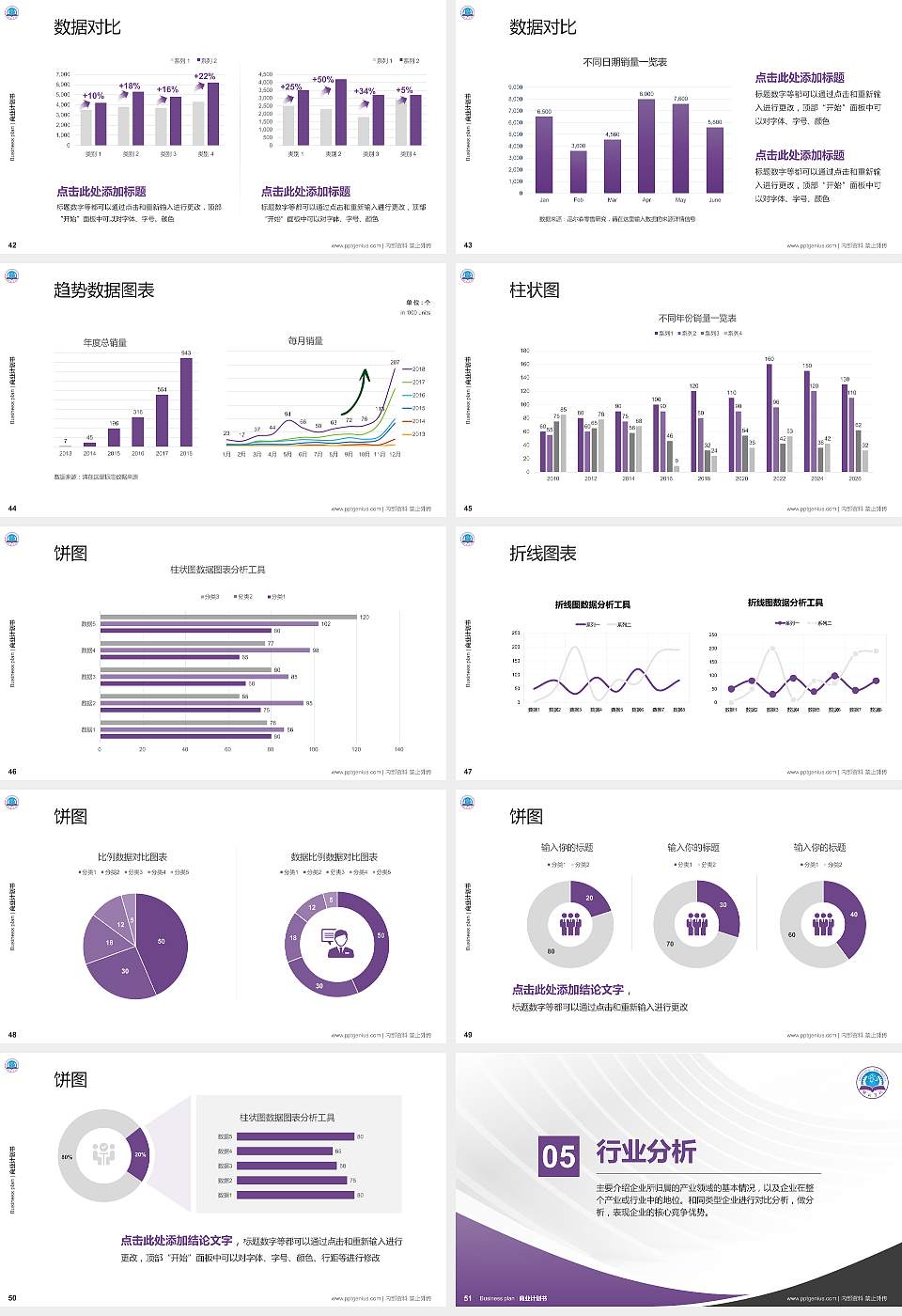 邵阳学院专用全国大学生互联网+创新创业大赛计划书/路演/网评PPT模板16:9格式幻灯片预览图6