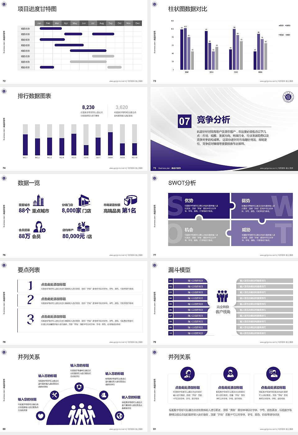 湖北师范大学专用全国大学生互联网+创新创业大赛计划书/路演/网评PPT模板16:9格式幻灯片预览图9