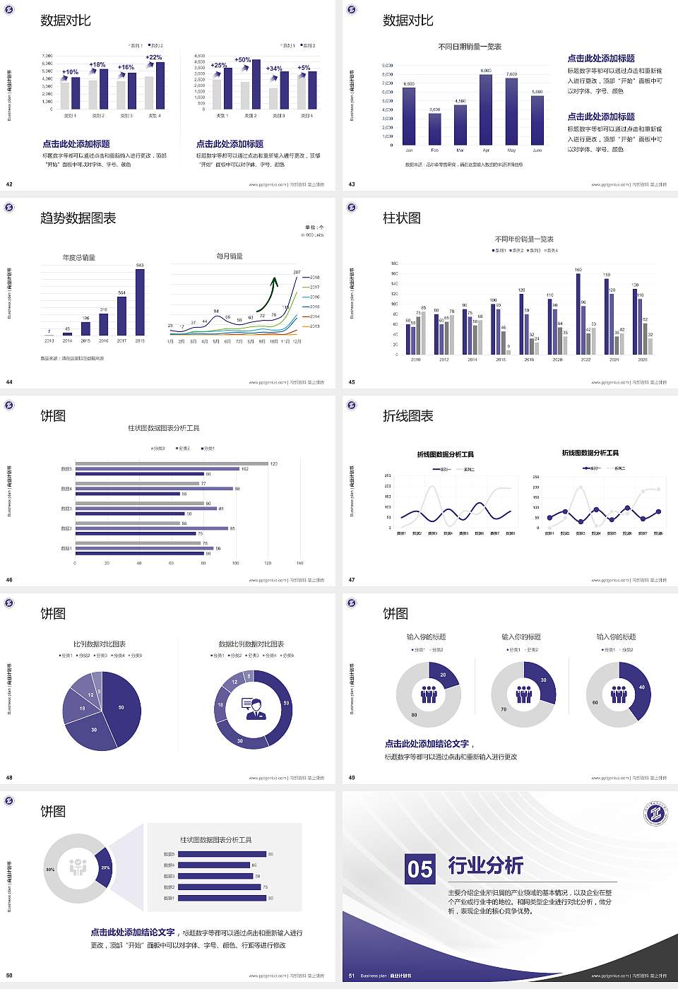 陕西工业职业技术学院专用全国大学生互联网+创新创业大赛计划书/路演/网评PPT模板16:9格式幻灯片预览图6