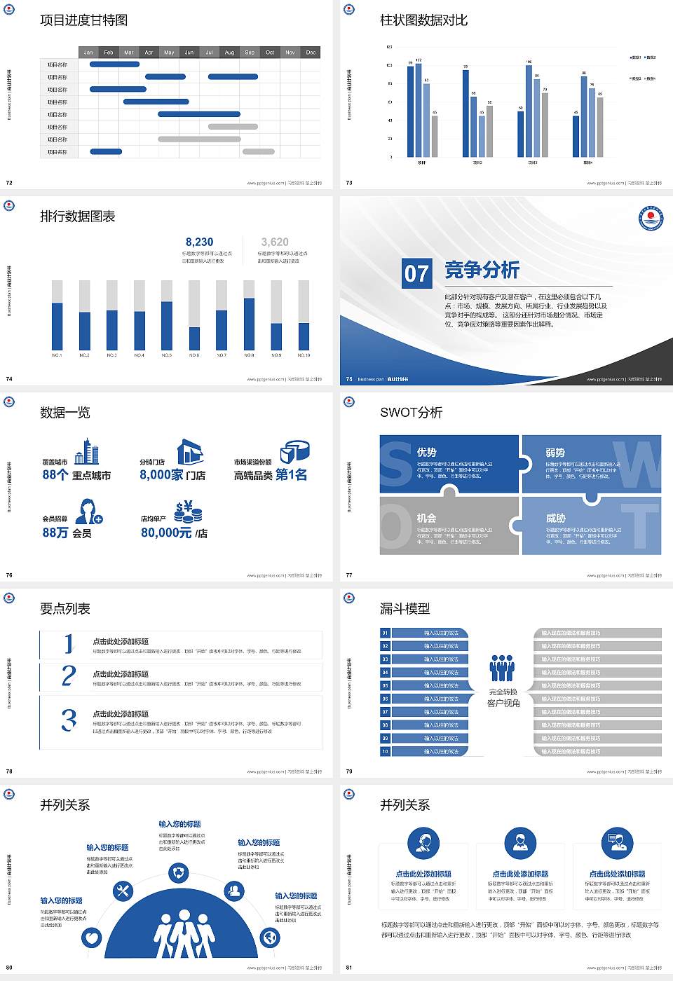 秦皇岛职业技术学院专用全国大学生互联网+创新创业大赛计划书/路演/网评PPT模板16:9格式幻灯片预览图9