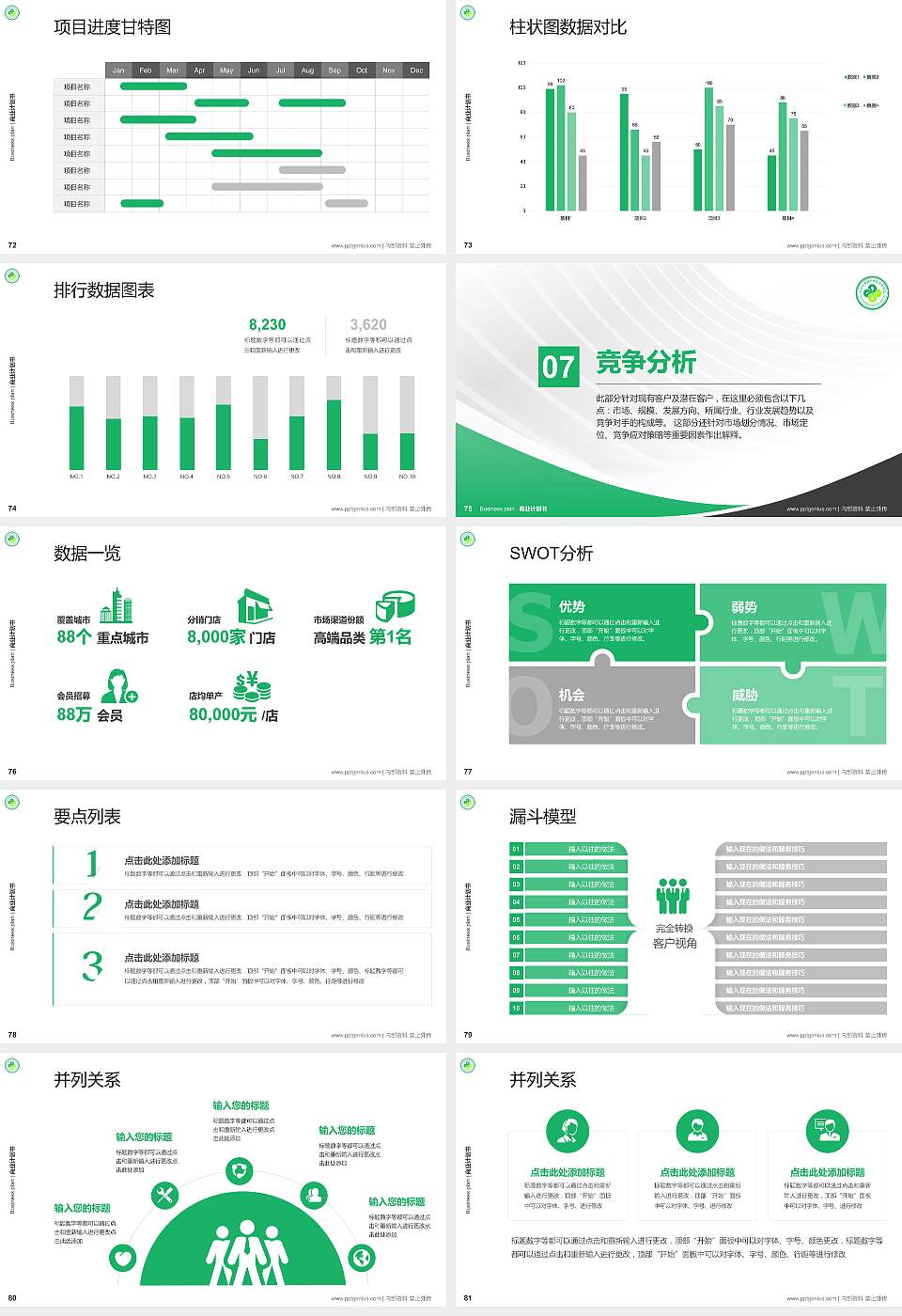 长沙环境保护职业技术学院专用全国大学生互联网+创新创业大赛计划书/路演/网评PPT模板16:9格式幻灯片预览图9