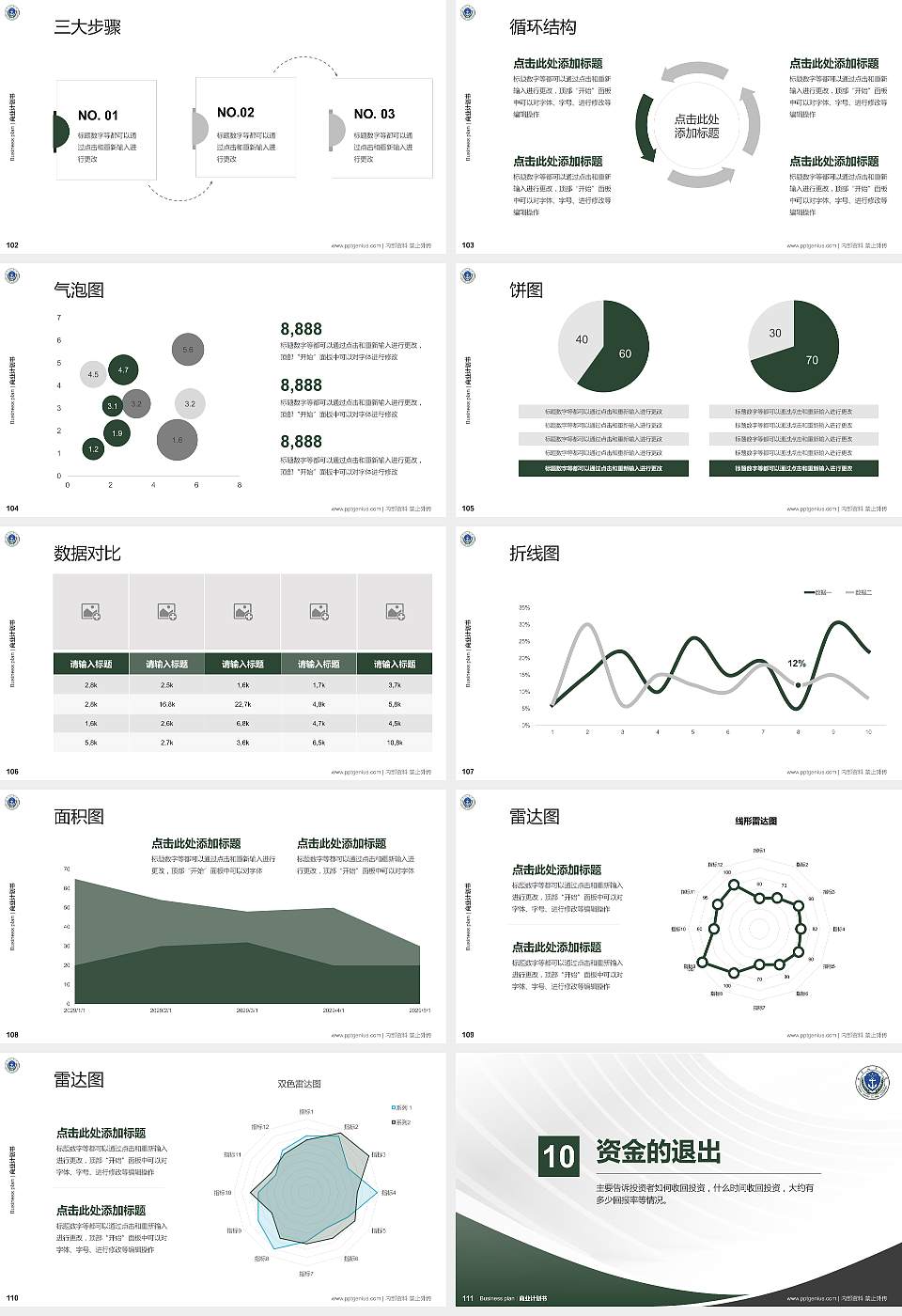 武警海警学院专用全国大学生互联网+创新创业大赛计划书/路演/网评PPT模板16:9格式幻灯片预览图12