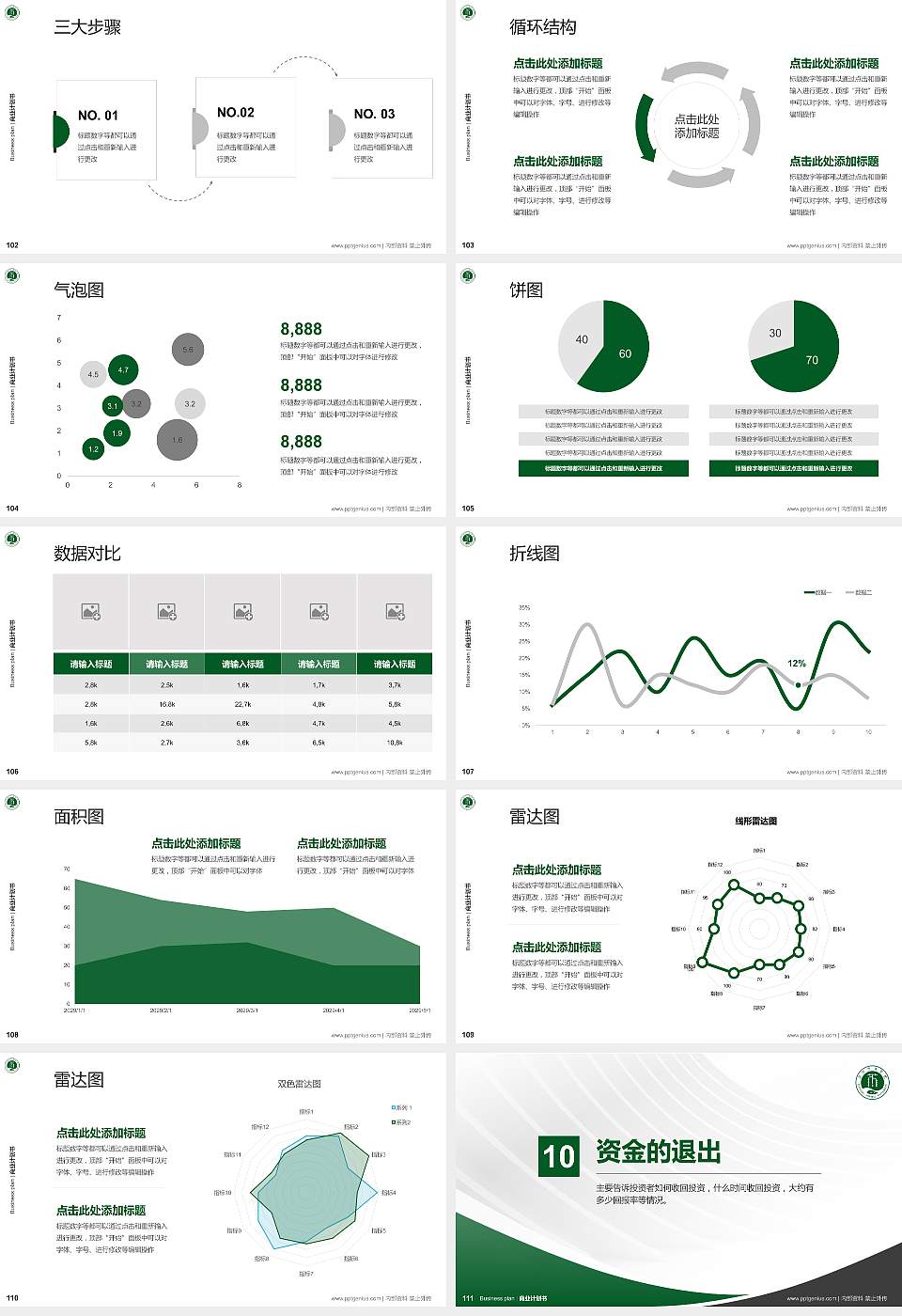 洛阳师范学院专用全国大学生互联网+创新创业大赛计划书/路演/网评PPT模板16:9格式幻灯片预览图12