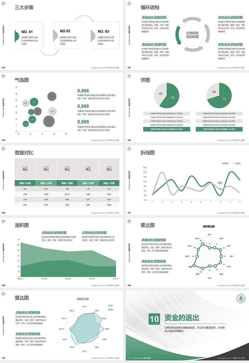 河南林业职业学院专用全国大学生互联网+创新创业大赛计划书/路演/网评PPT模板16:9格式幻灯片预览图12