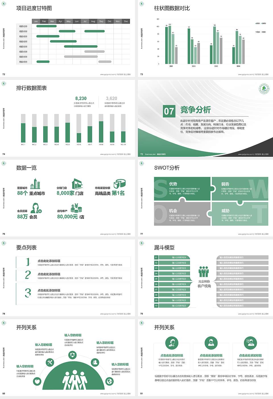 河南林业职业学院专用全国大学生互联网+创新创业大赛计划书/路演/网评PPT模板16:9格式幻灯片预览图9
