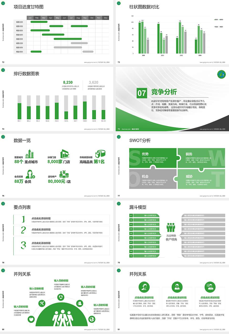 甘肃林业职业技术学院专用全国大学生互联网+创新创业大赛计划书/路演/网评PPT模板16:9格式幻灯片预览图9