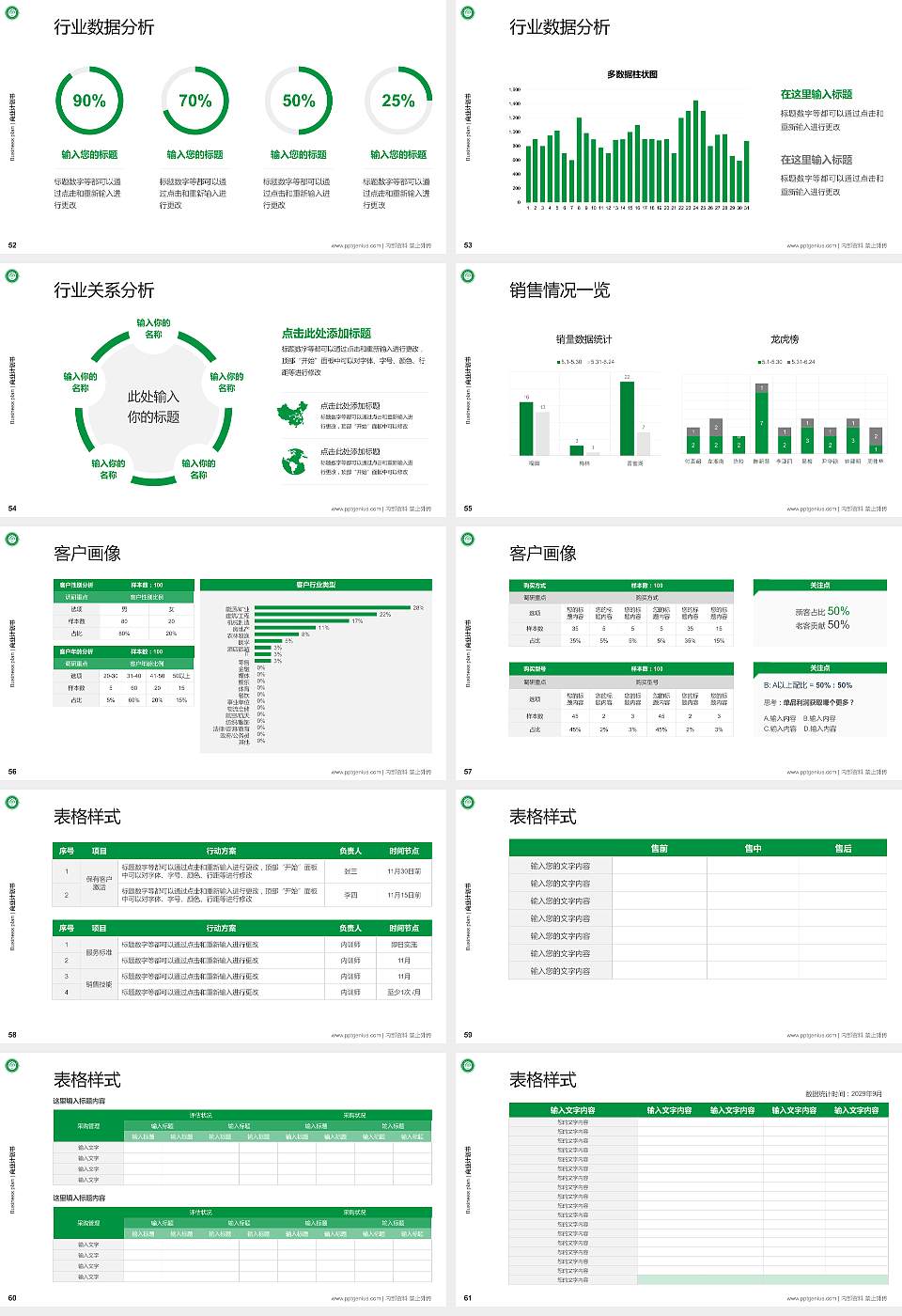 中南民族大学专用全国大学生互联网+创新创业大赛计划书/路演/网评PPT模板16:9格式幻灯片预览图7