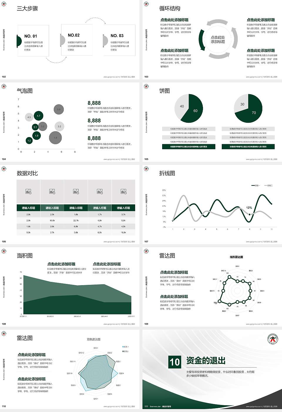 郑州大学专用全国大学生互联网+创新创业大赛计划书/路演/网评PPT模板16:9格式幻灯片预览图12