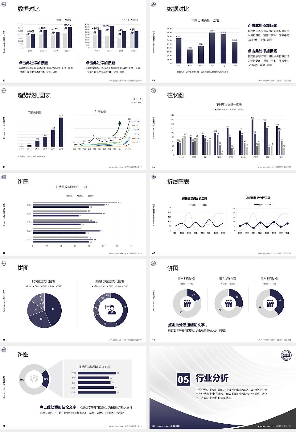 大连工业大学艺术与信息工程学院专用全国大学生互联网+创新创业大赛计划书/路演/网评PPT模板16:9格式幻灯片预览图6