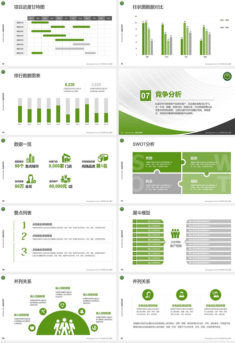西安科技大学专用全国大学生互联网+创新创业大赛计划书/路演/网评PPT模板16:9格式幻灯片预览图9