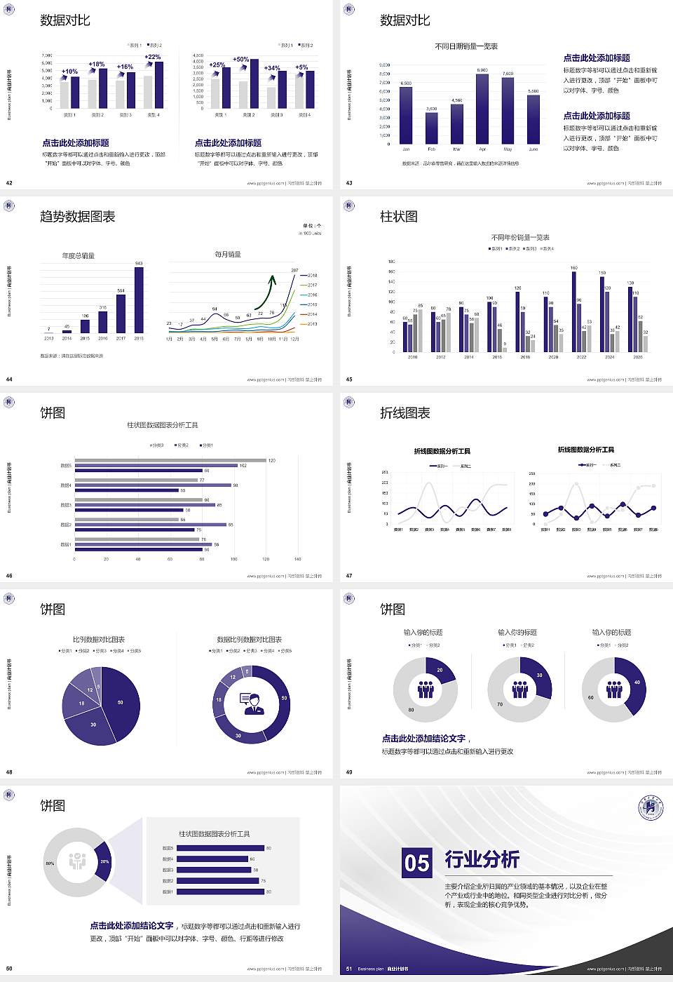 河南工业大学专用全国大学生互联网+创新创业大赛计划书/路演/网评PPT模板16:9格式幻灯片预览图6