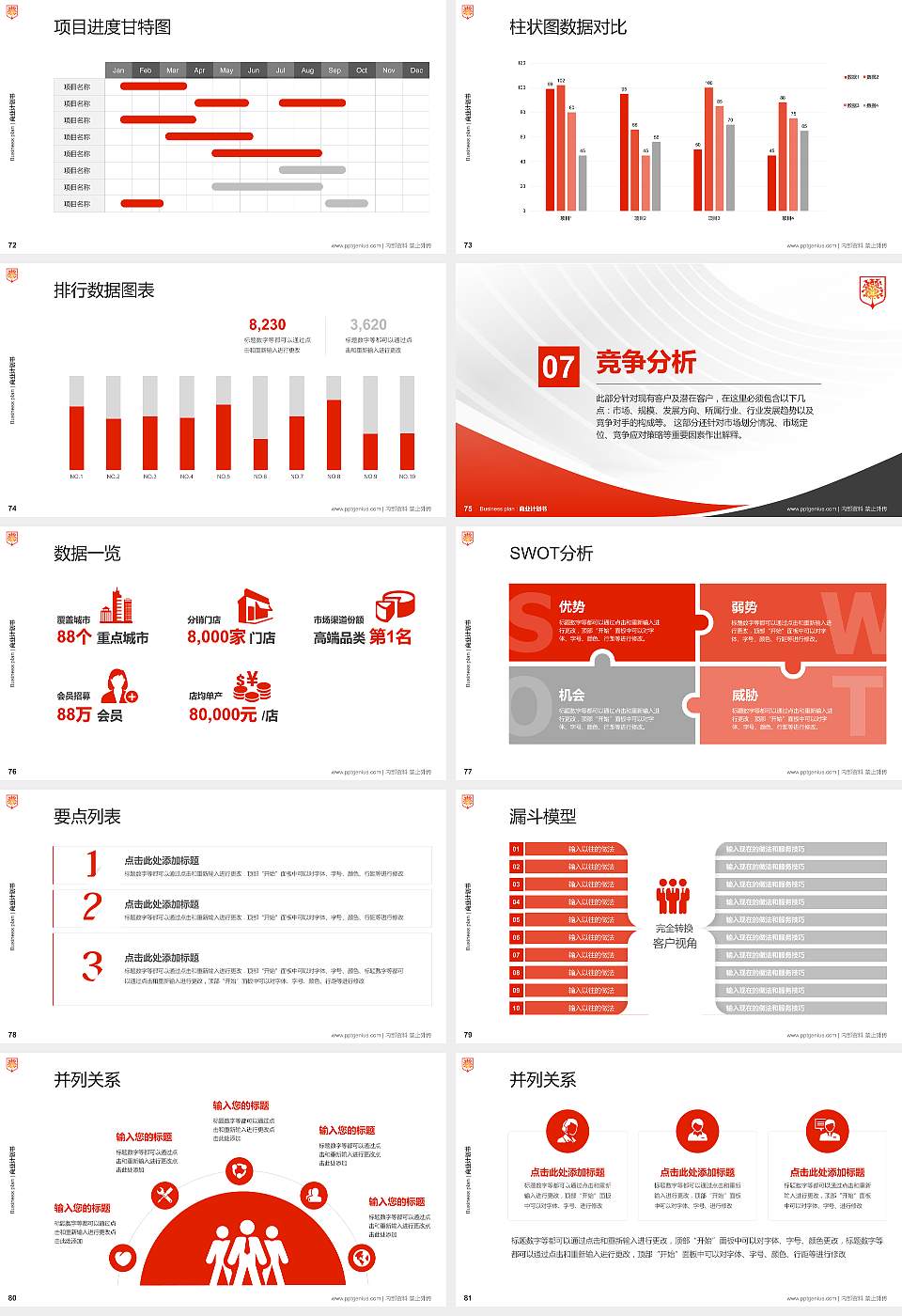 贵州盛华职业学院专用全国大学生互联网+创新创业大赛计划书/路演/网评PPT模板16:9格式幻灯片预览图9