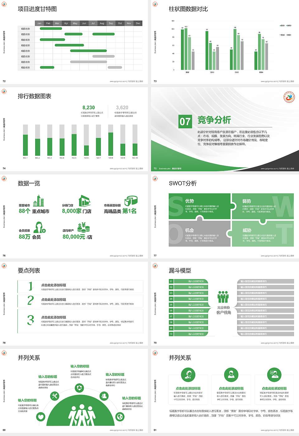 洛阳科技职业学院专用全国大学生互联网+创新创业大赛计划书/路演/网评PPT模板16:9格式幻灯片预览图9